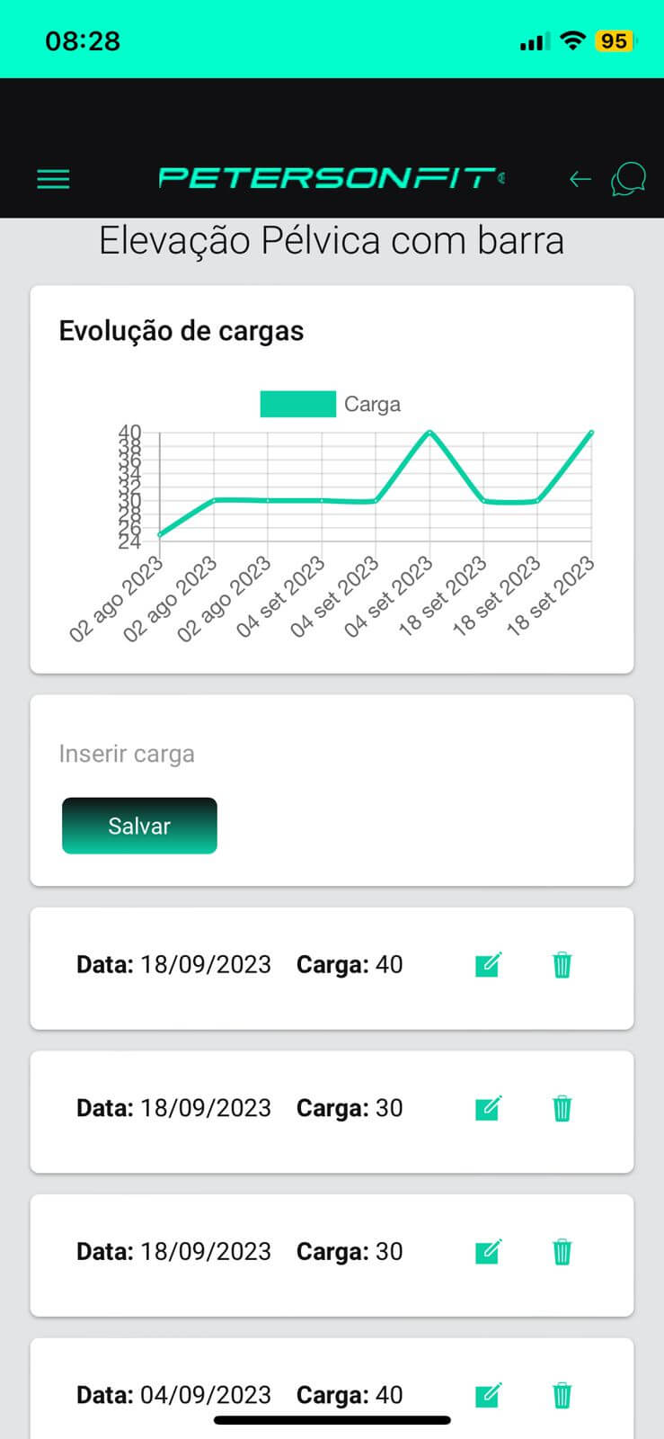 Progressão de Cargas